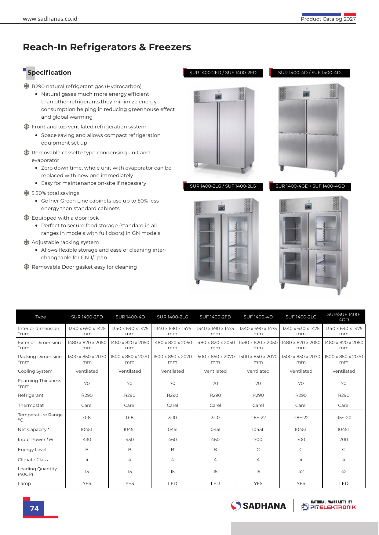Specsheet Resmi Upright Cabinet SUR 1400-2FD / SUF 1400-2FD